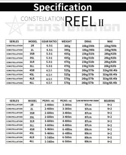Centaur Constellation II Jigging Lever Drag Conventional Reels 7 Centaur Constellation II Jigging Lever Drag Conventional Reels -Professional Fishing Equipment Store 2020 reel r8 c1