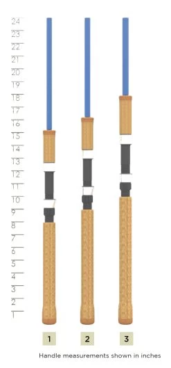 St. Croix Sole Inshore Fishing System -Professional Fishing Equipment Store 62ab23178e5b0 scr handlechart sole