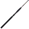 Penn Battalion II Inshore Casting Rods 2 Penn Battalion II Inshore Casting Rods -Professional Fishing Equipment Store PENN Battalion II Inshore Casting Rods D alt1
