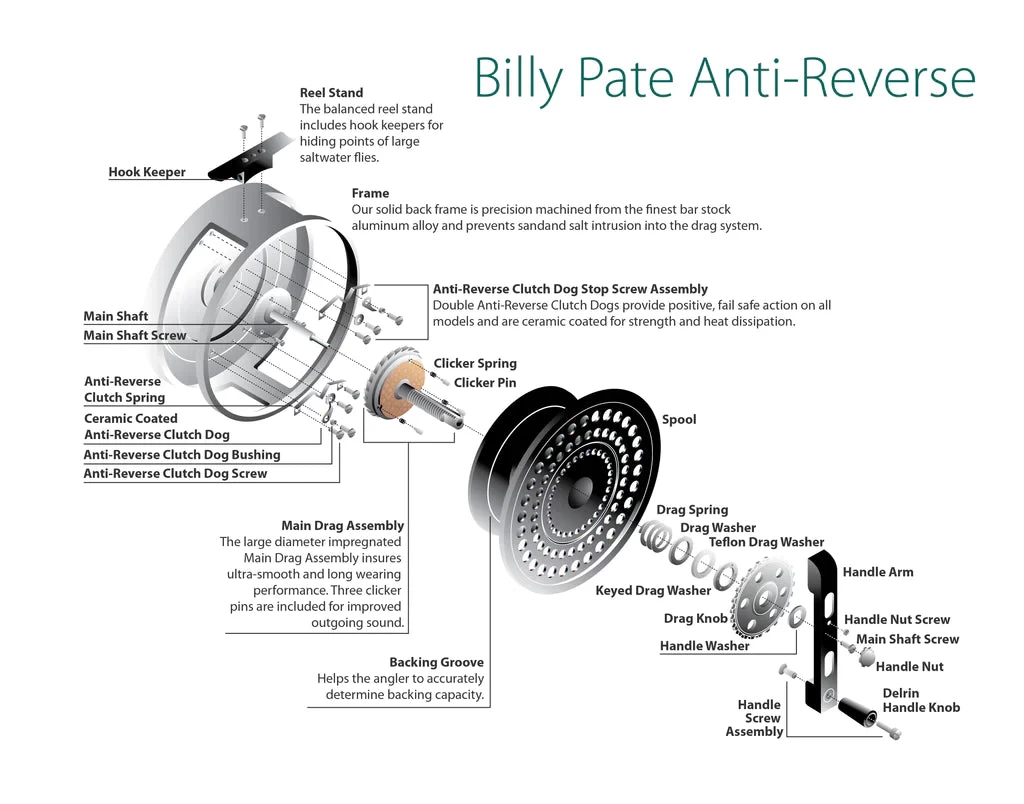 Tibor Billy Pate Anti-Reverse Fly Reels 4 Tibor Billy Pate Anti-Reverse Fly Reels - Image 2