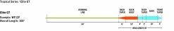 Rio Elite GT Fly Lines 6 Rio Elite GT Fly Lines -Professional Fishing Equipment Store SW Tropical Elite GT taper
