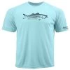 Reef & Reel Striper Performance SS Shirt 2 Reef & Reel Striper Performance SS Shirt -Professional Fishing Equipment Store aqua front
