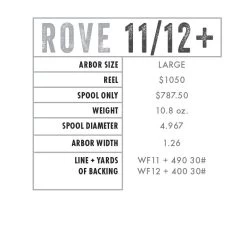 Abel ROVE Series Fly Reels -Professional Fishing Equipment Store rove 1112